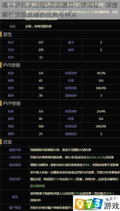 魂斗罗归来近程S级武器排行榜揭秘：深度解析顶级武器的优势与特点